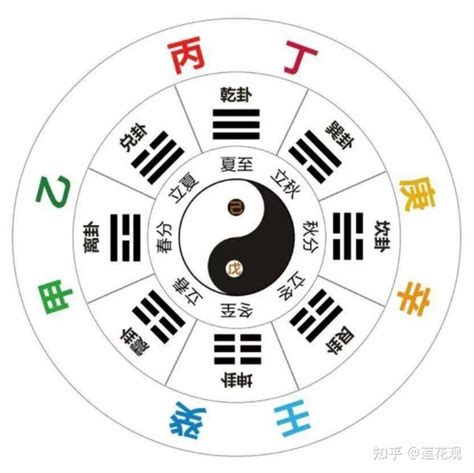 庚金 八字|四柱八字十天干详解之庚金